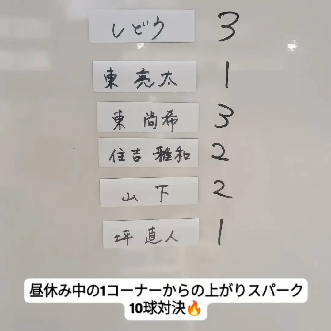 遅くなりましたが、9月19~23日までの、青森県滞在中の記録...